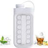 2-in-1 IceBall Maker Bottle By Myraelis